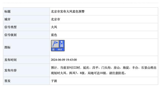 TA：利物浦左后卫欧文-贝克因苏联杯染黄2次，无缘出战阿森纳